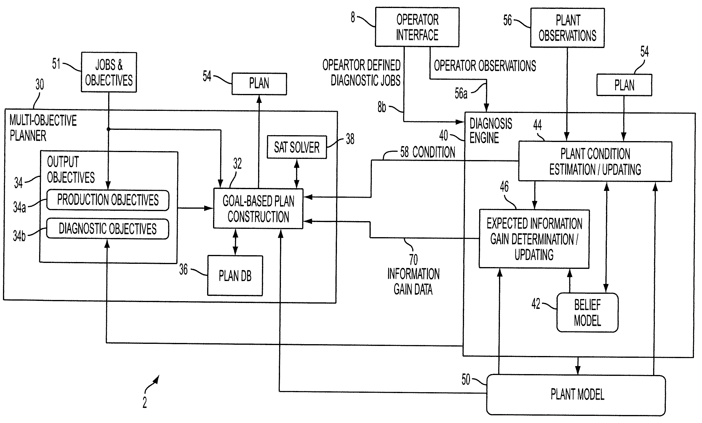 Methods and systems for pervasive diagnostics