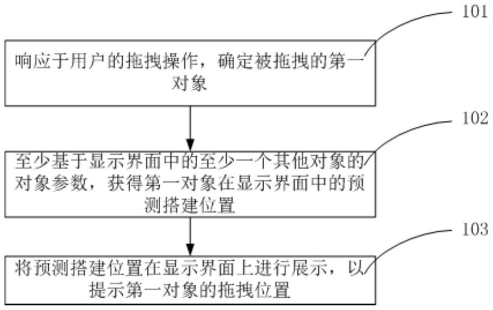 A processing method, device, electronic equipment and teaching aid system for virtual teaching aids