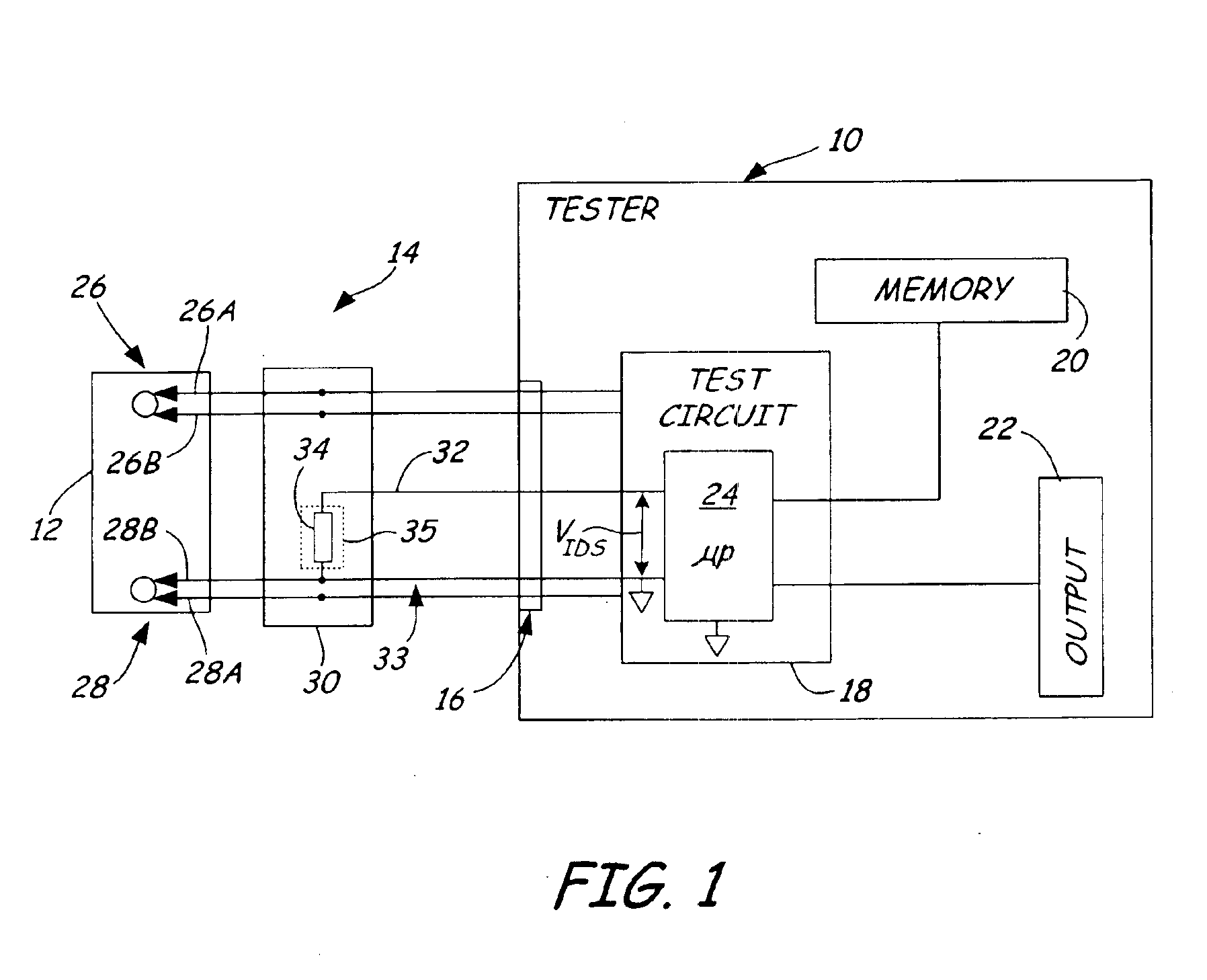 Electronic battery tester