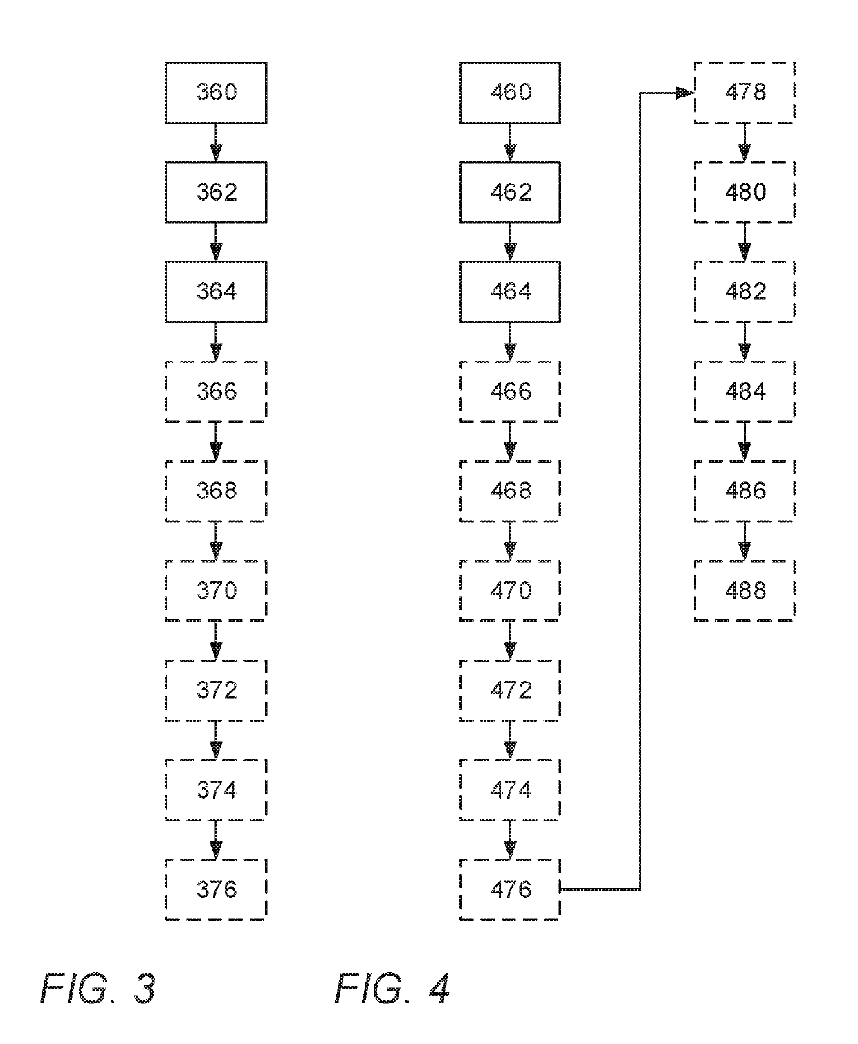 Systems for facilitating practice of bowling and related methods