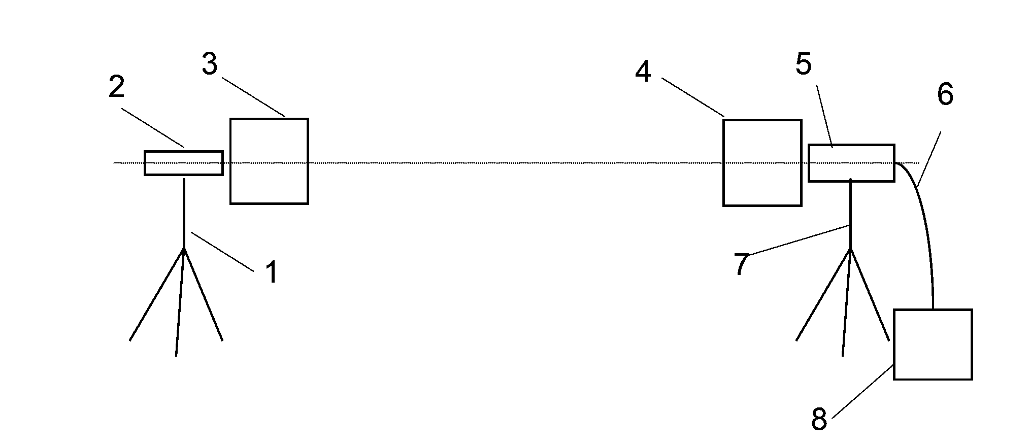 Measuring device and measuring method of light propagation path transverse average wind speed and wind direction