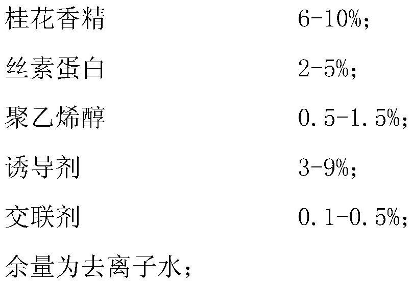 A kind of sweet-scented osmanthus essence-silk fibroin microcapsule and preparation method thereof