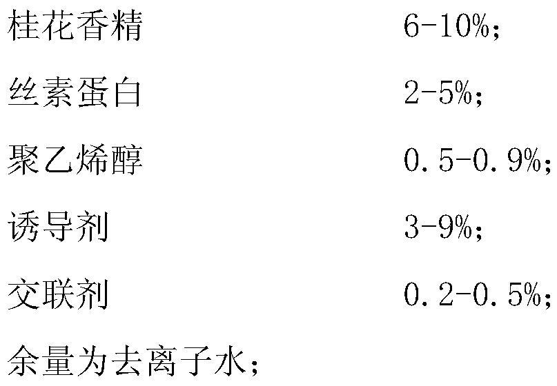 A kind of sweet-scented osmanthus essence-silk fibroin microcapsule and preparation method thereof