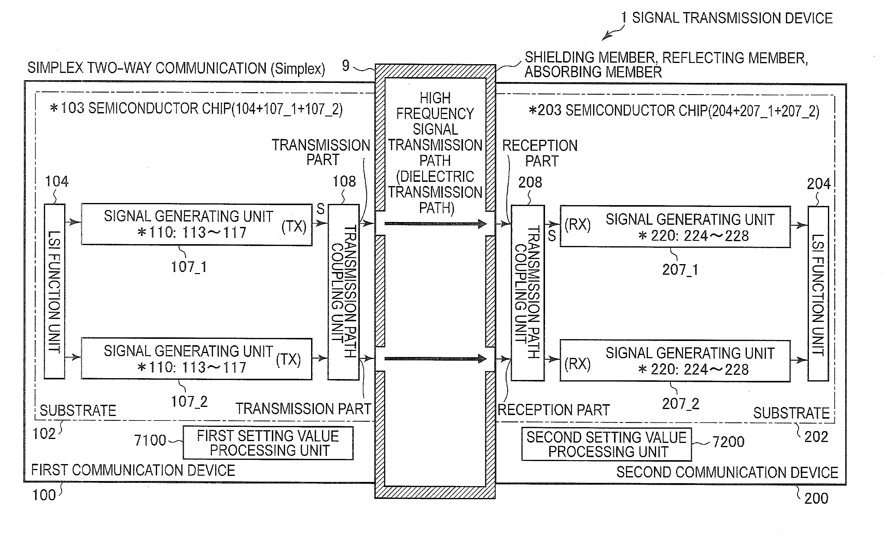 Signal transmission device, receiving circuit, and electronic apparatus