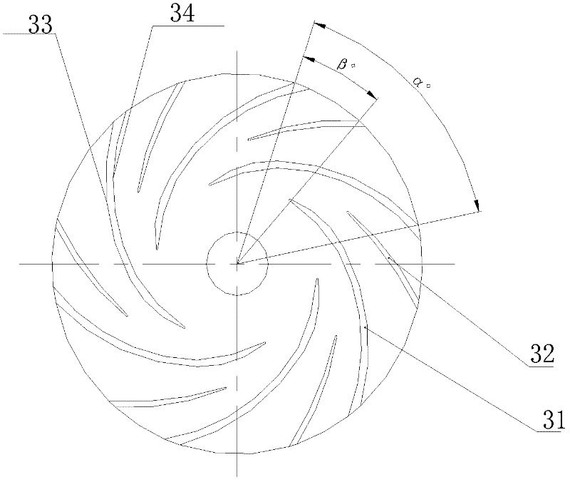 A small high-speed centrifugal pump suitable for wide-range flow regulation