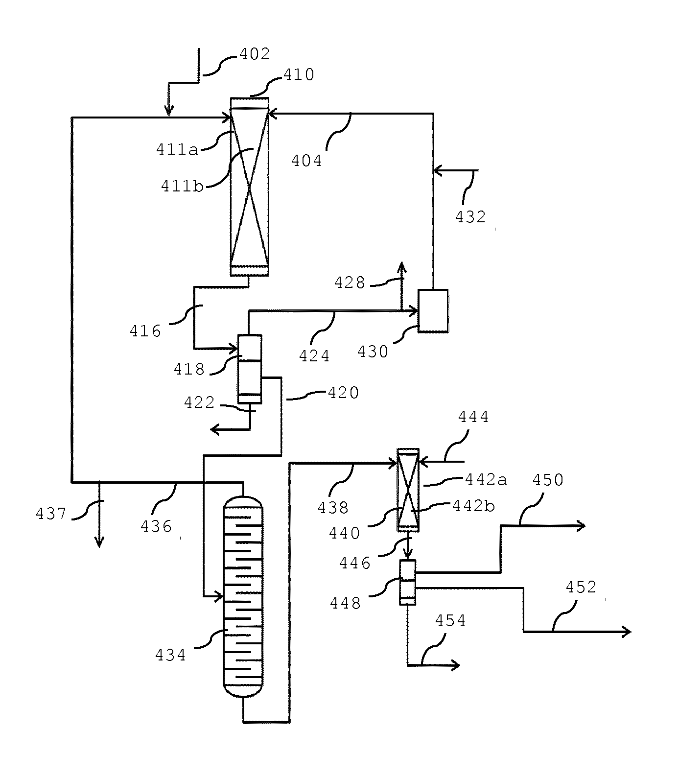 A process for converting one or more c3-c12 oxygenates