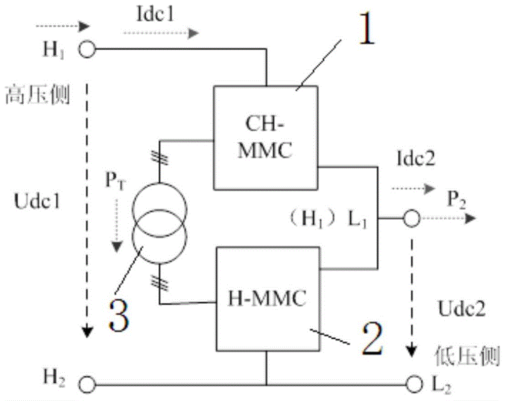 Self coupled modular multilevel high-voltage DC-DC transformer and control method thereof