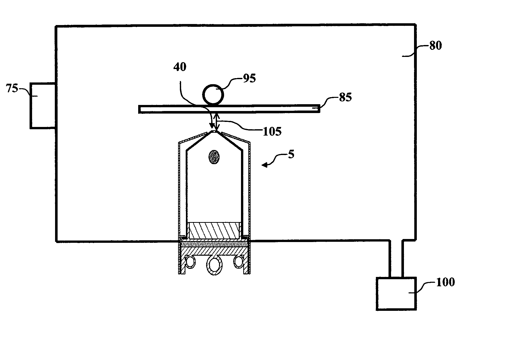 High thickness uniformity vaporization source