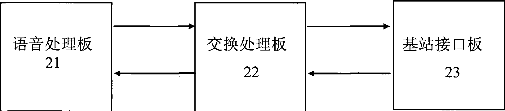 Method and system for detecting link failure