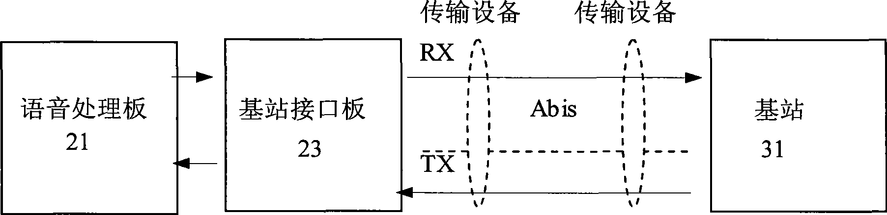 Method and system for detecting link failure