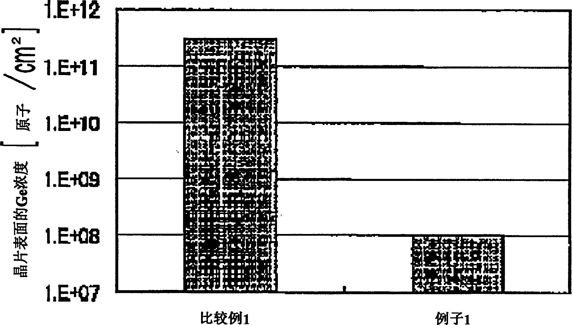 Method for producing semiconductor device and cleaning device for resist stripping