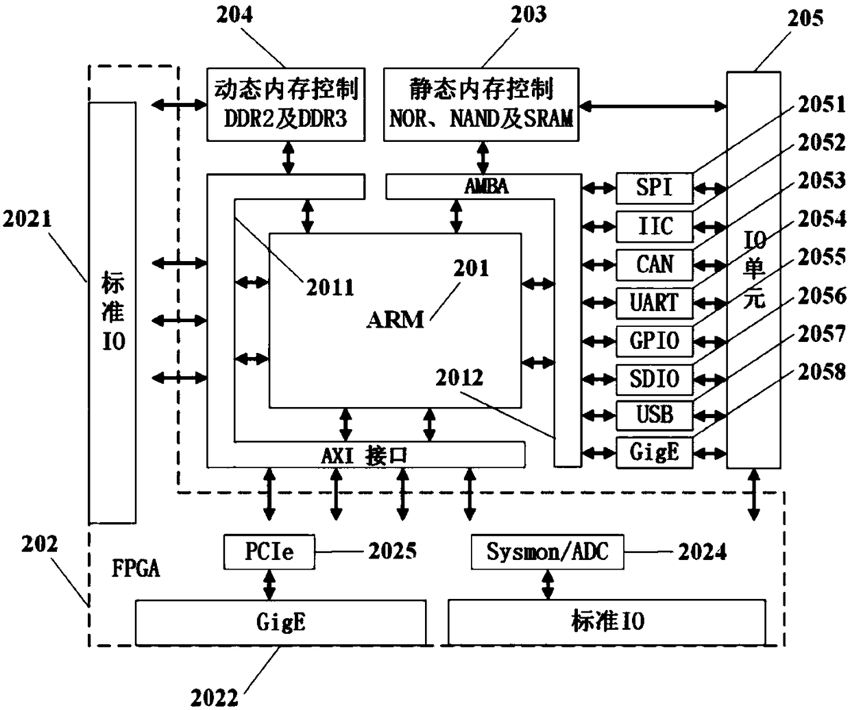 Visual positioning obstacle avoidance system and method for unmanned aerial vehicle