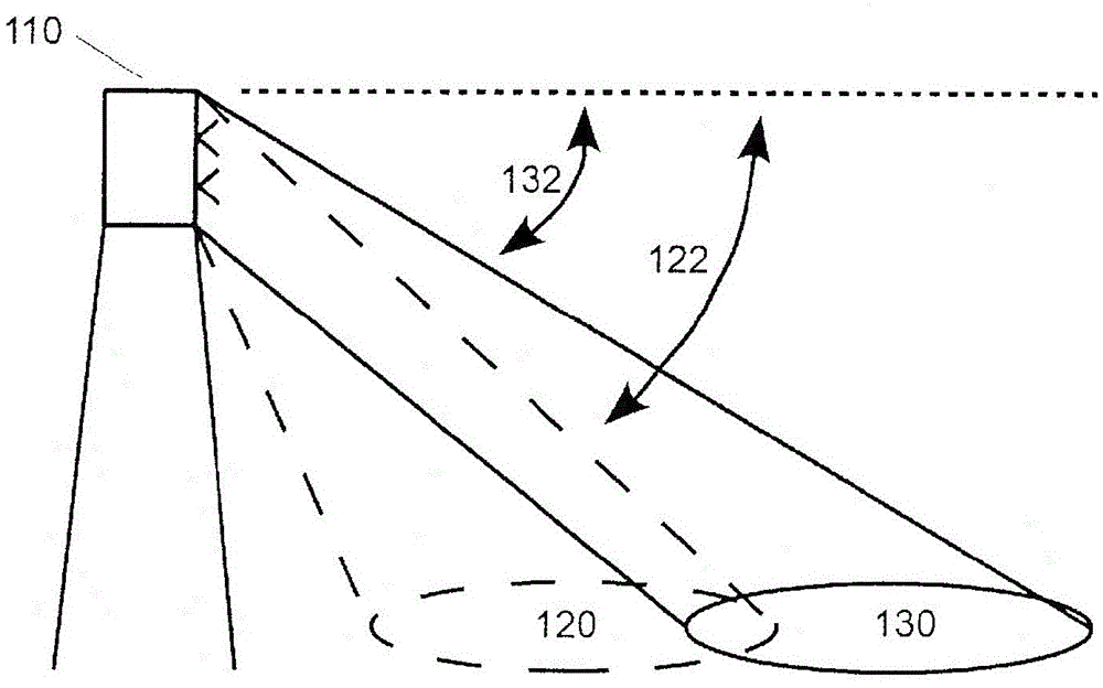 Slot array antenna with dielectric slab for electrical control of beam down-tilt