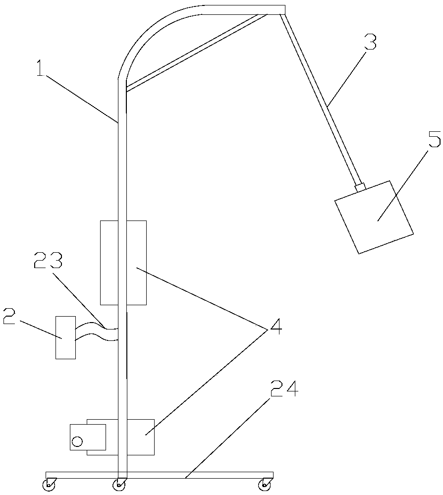 Intraoperative body position traction frame in shoulder arthroscopy operation