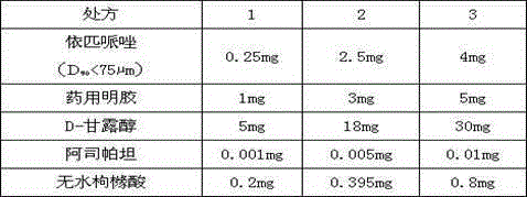 Brexpiprazole-containing freeze-dried oral preparation and preparation method thereof