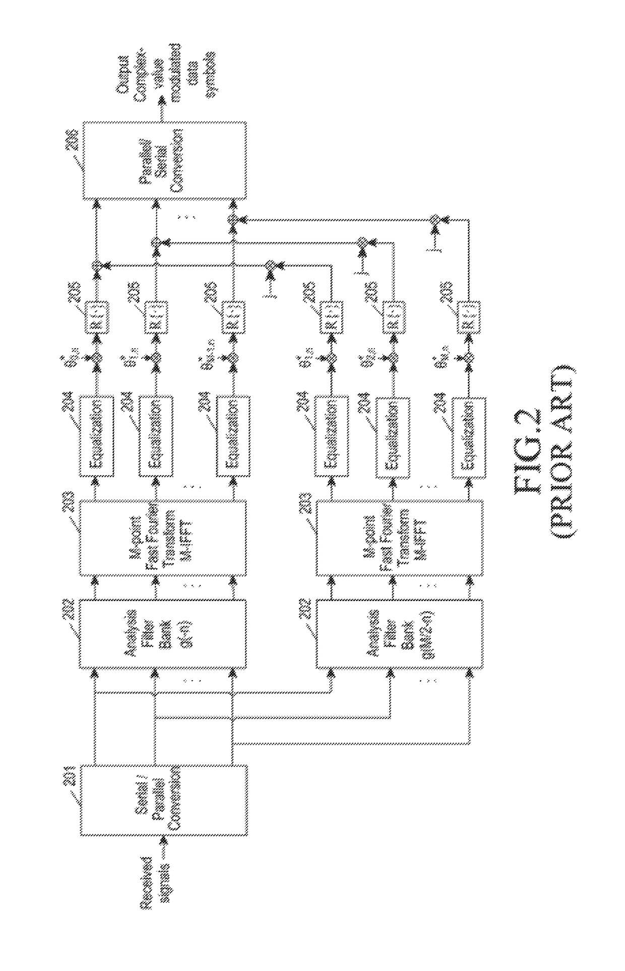 Method and apparatus for generating, transmitting and receiving signals based on filter bank in wireless communication system