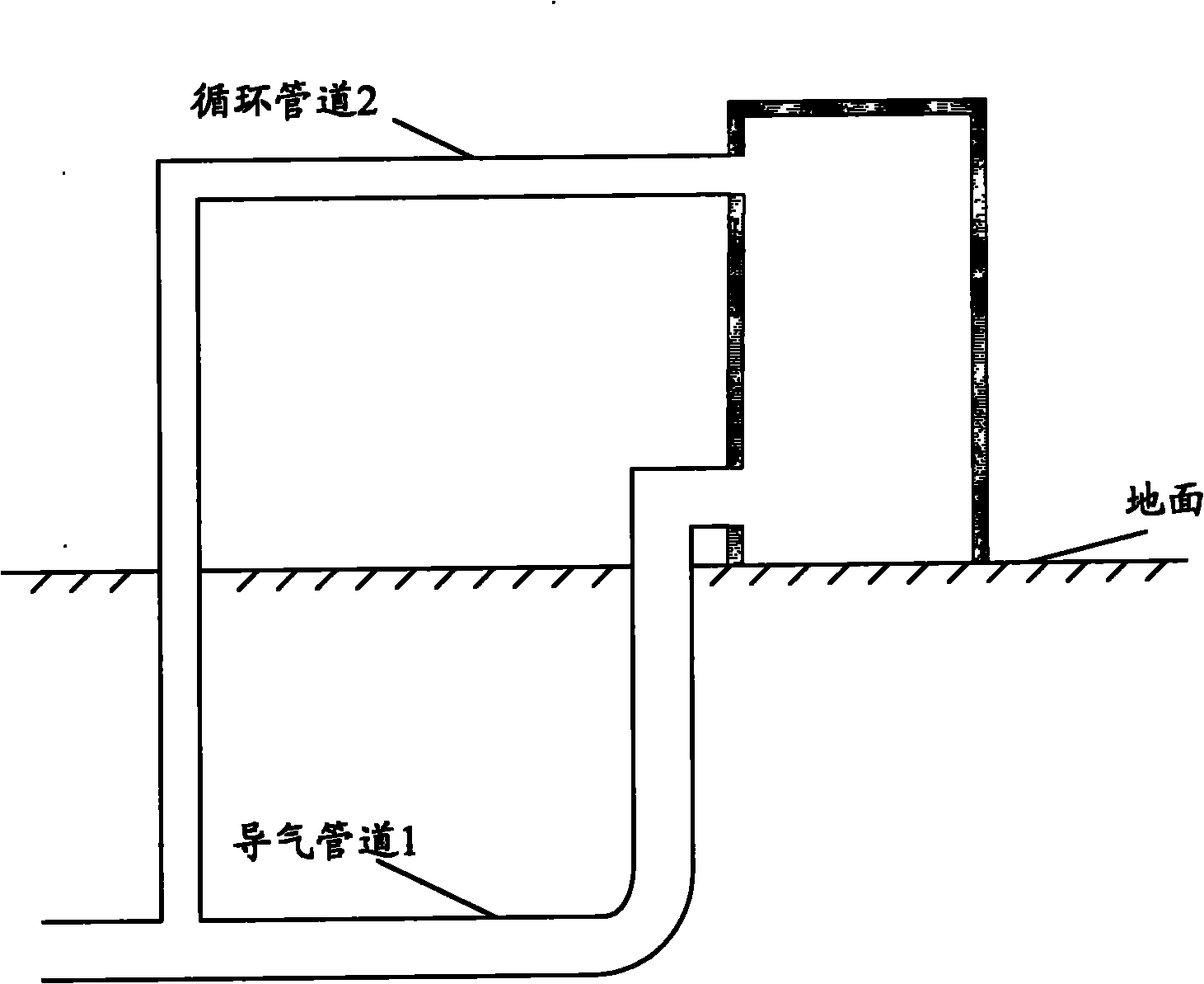 System and method for adjusting indoor temperature