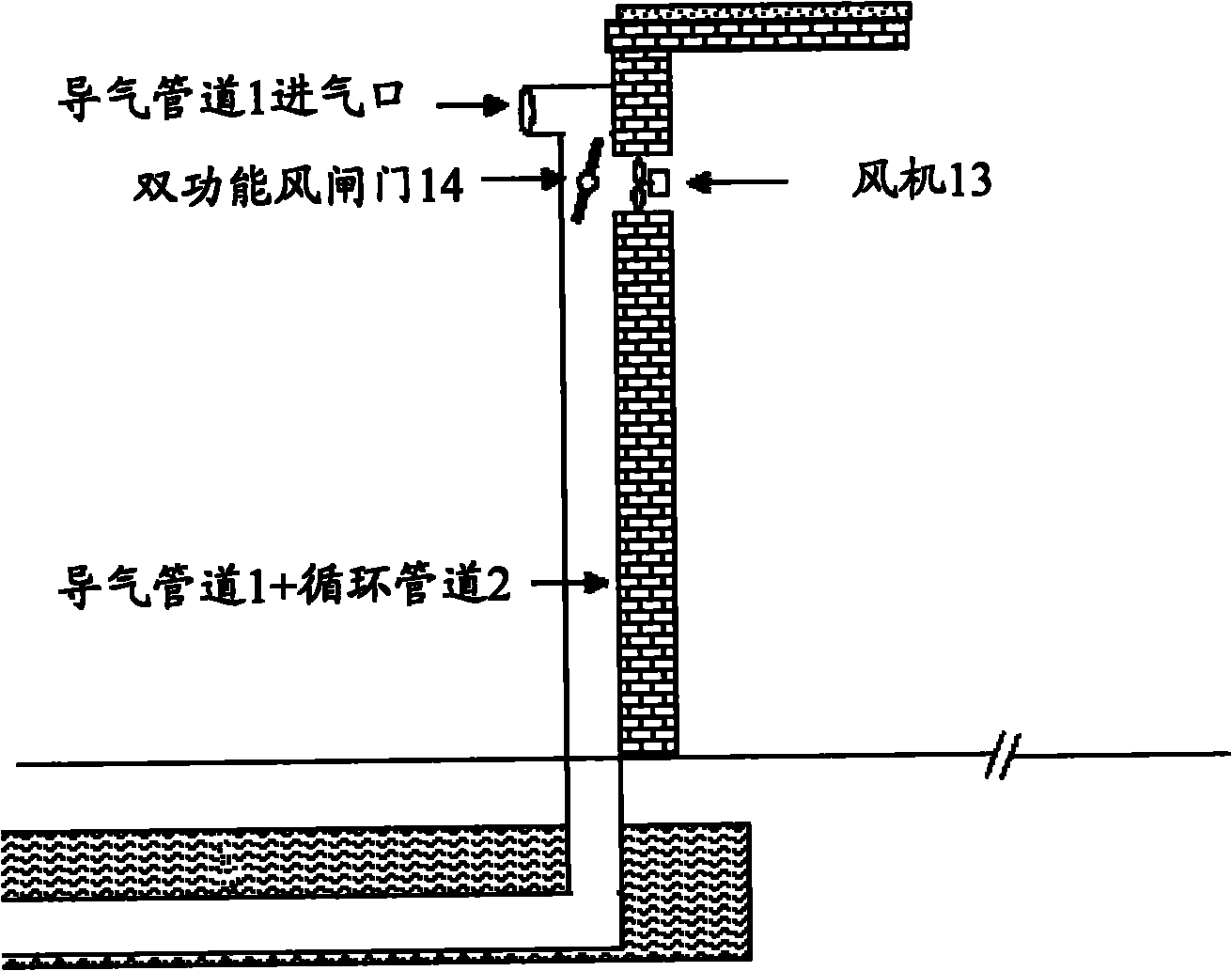 System and method for adjusting indoor temperature