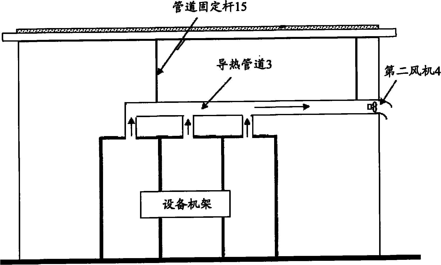 System and method for adjusting indoor temperature