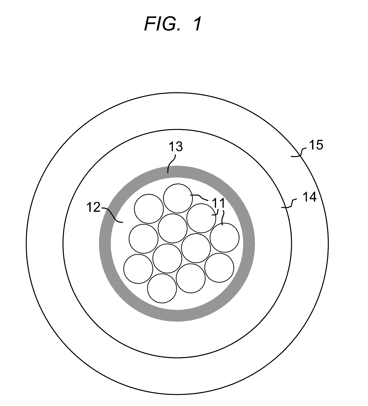 Optical Fiber Cables