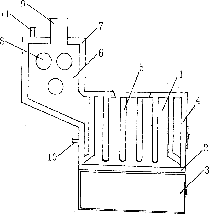 Novel heating furnace