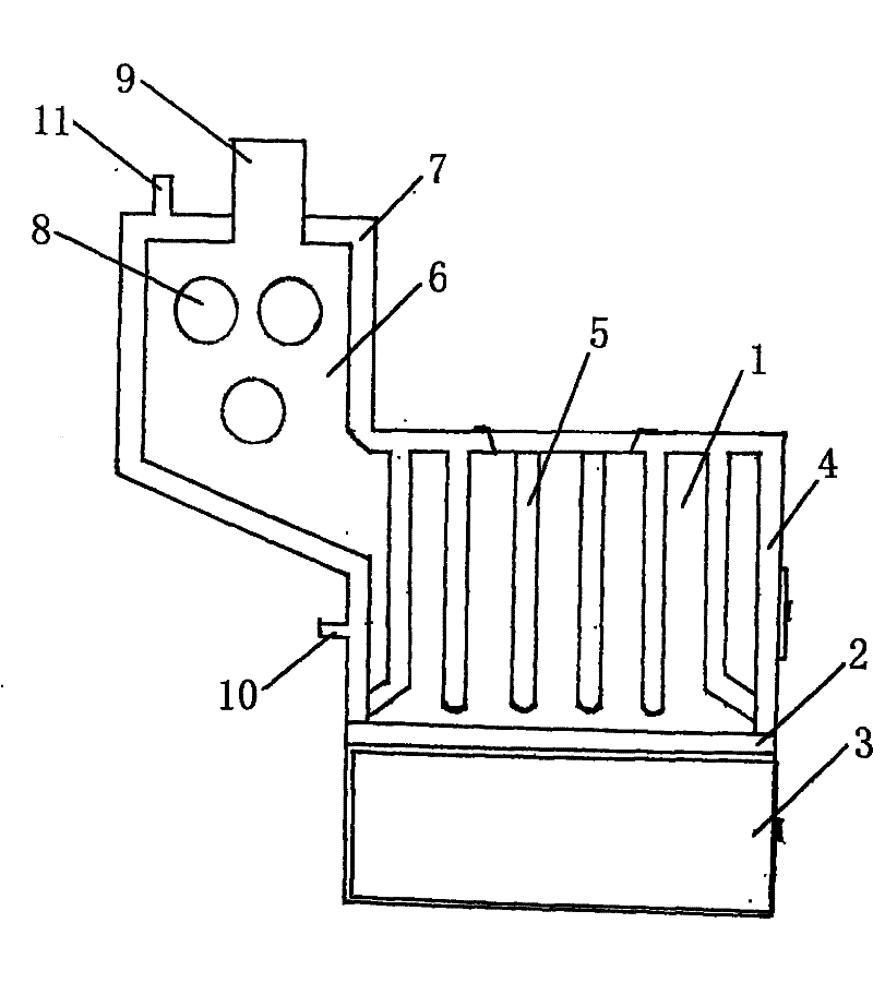 Novel heating furnace