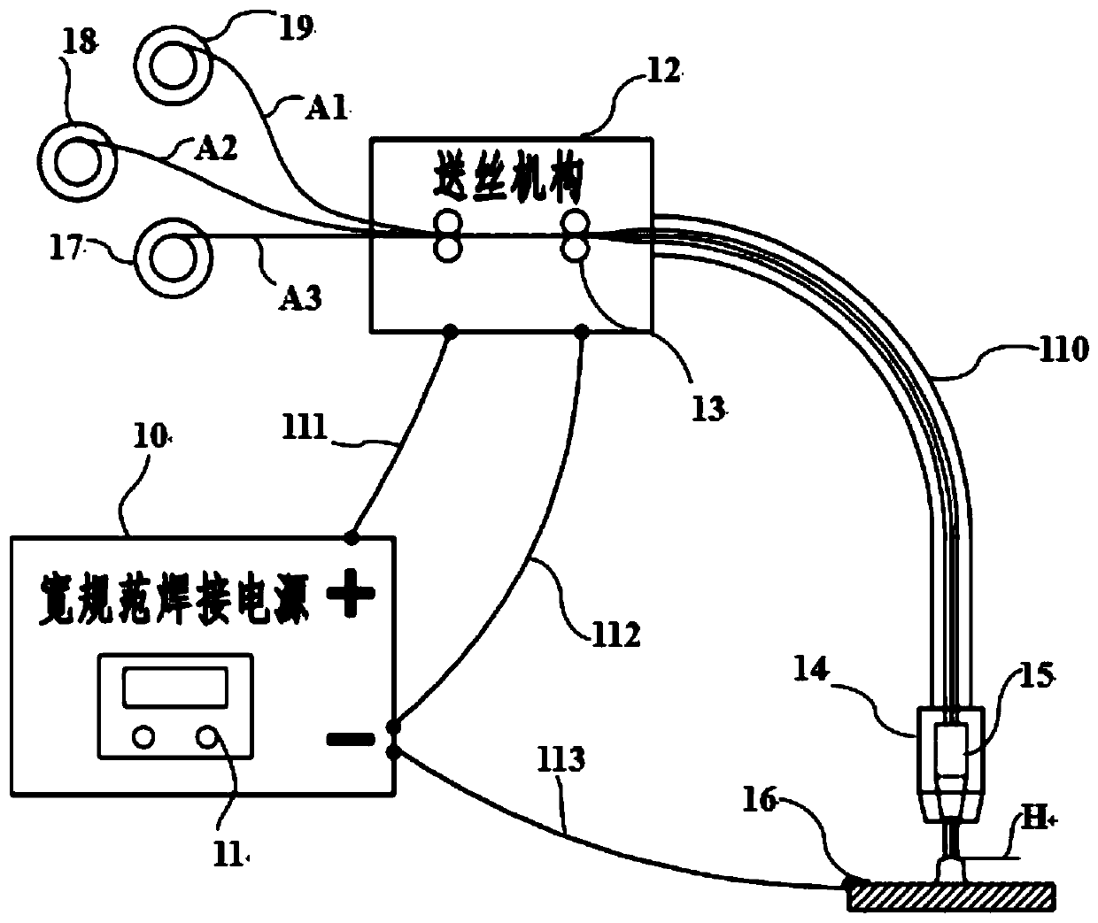 Parallel tri-wire welding system and method