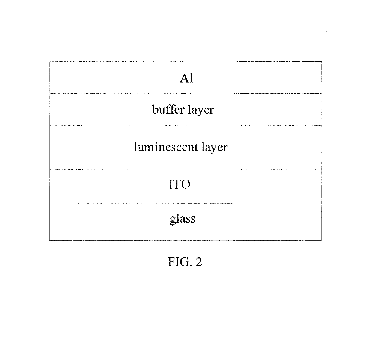 Benzodithiophene based copolymer containing isoindoline-1,3-diketone units and preparing method and applications thereof