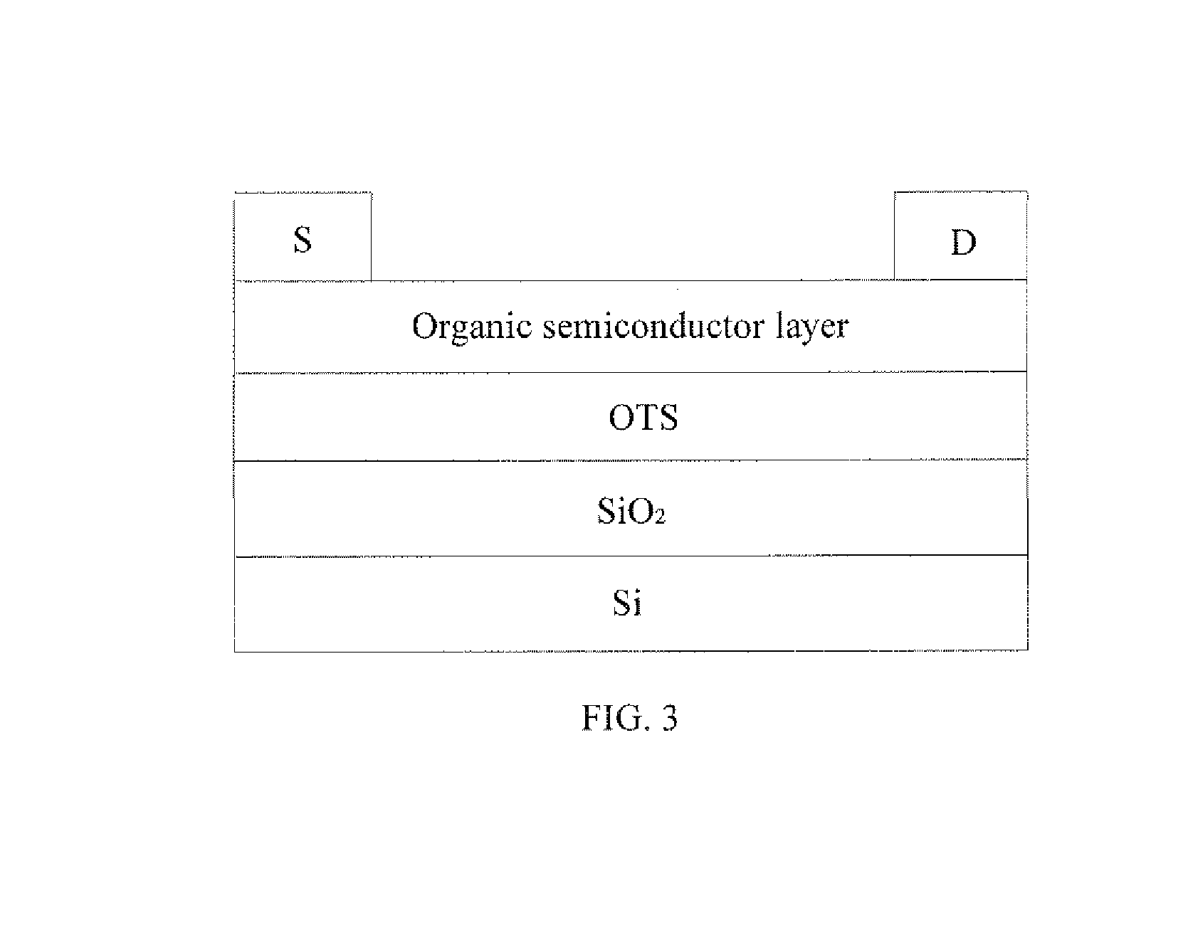 Benzodithiophene based copolymer containing isoindoline-1,3-diketone units and preparing method and applications thereof