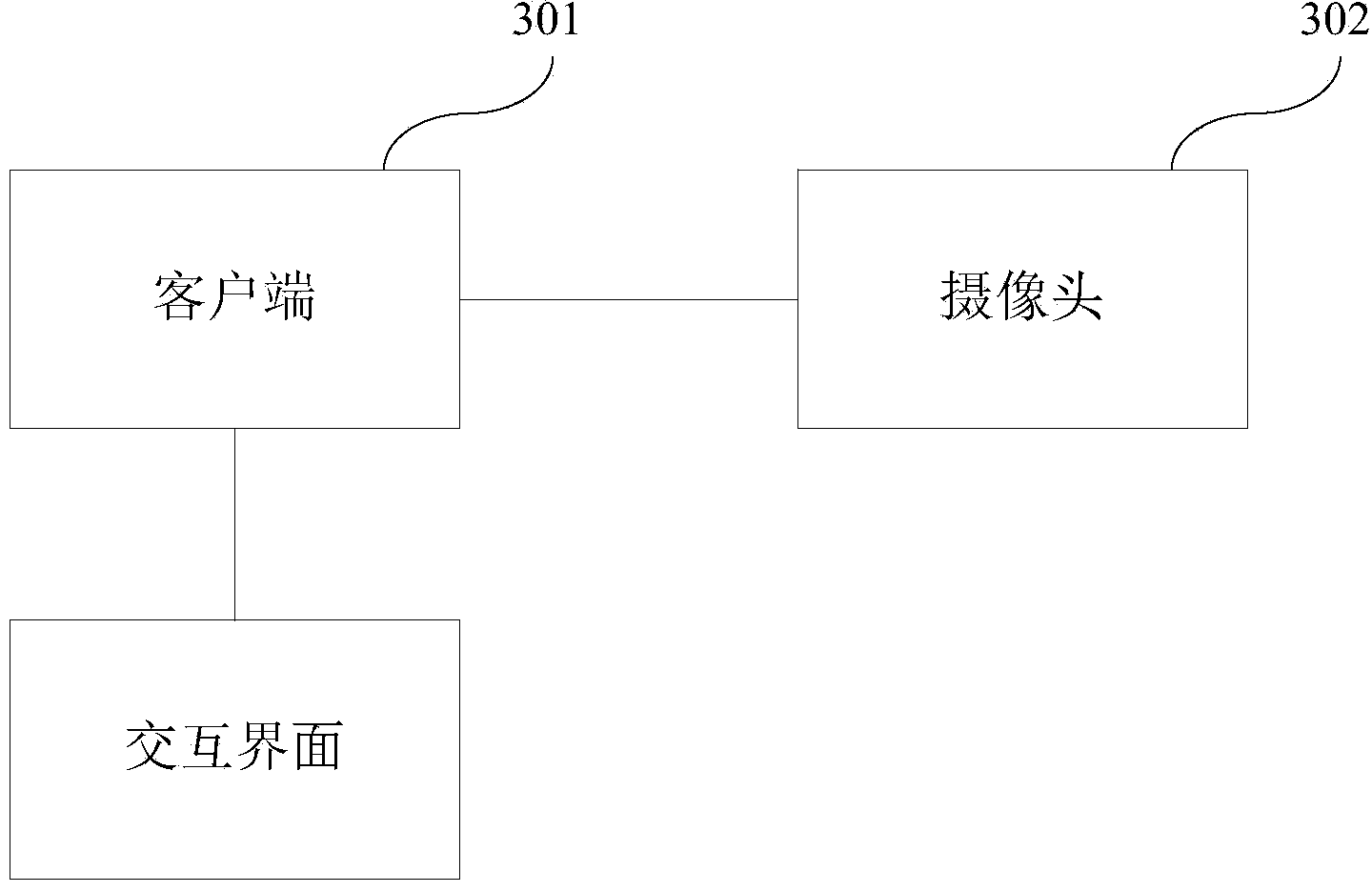 User real information long-distance calibration method and service terminal