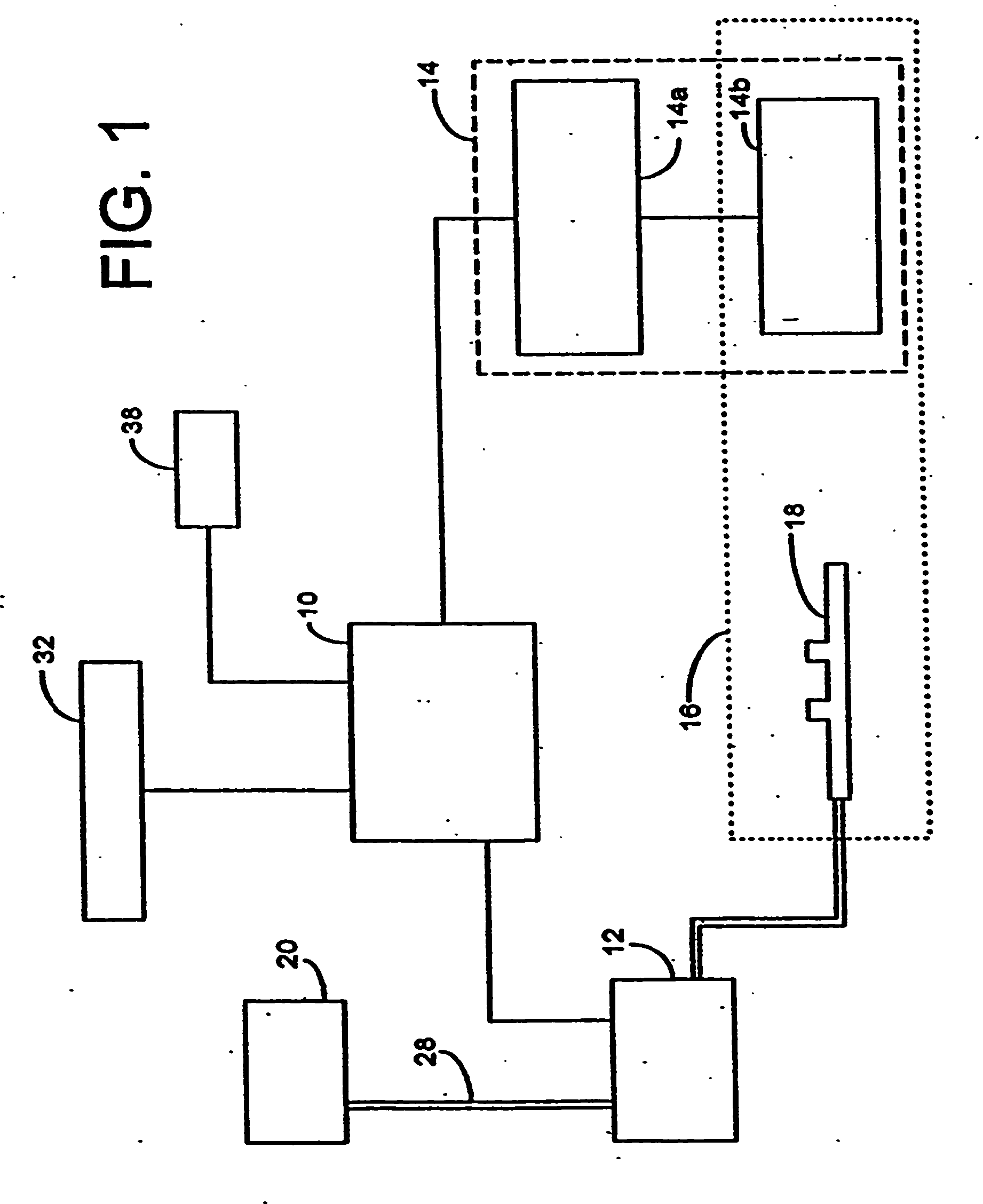 Control of respiratory oxygen delivery