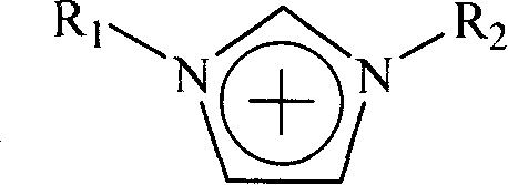 Method for preparing ion liquor