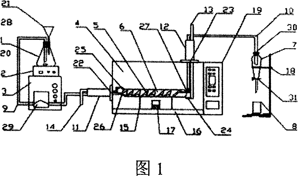 Method for preparing ion liquor