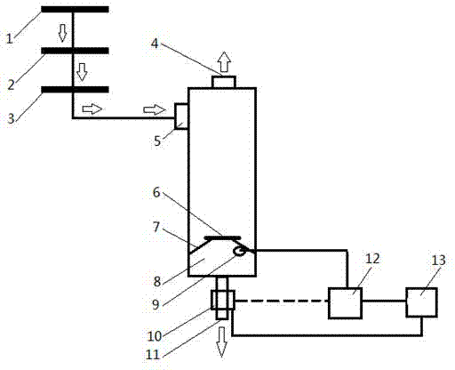 Solid-liquid separation device