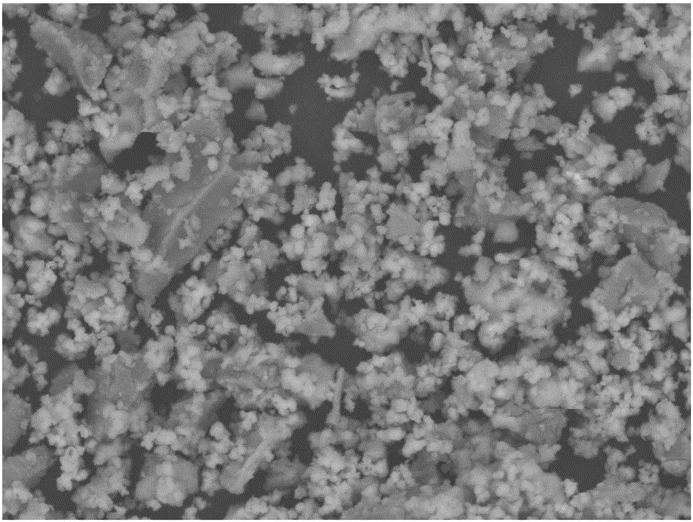 Preparation and application of CTAB (cetyl trimethyl ammonium bromide) surface-activated clay mineral-loaded nano metal oxide