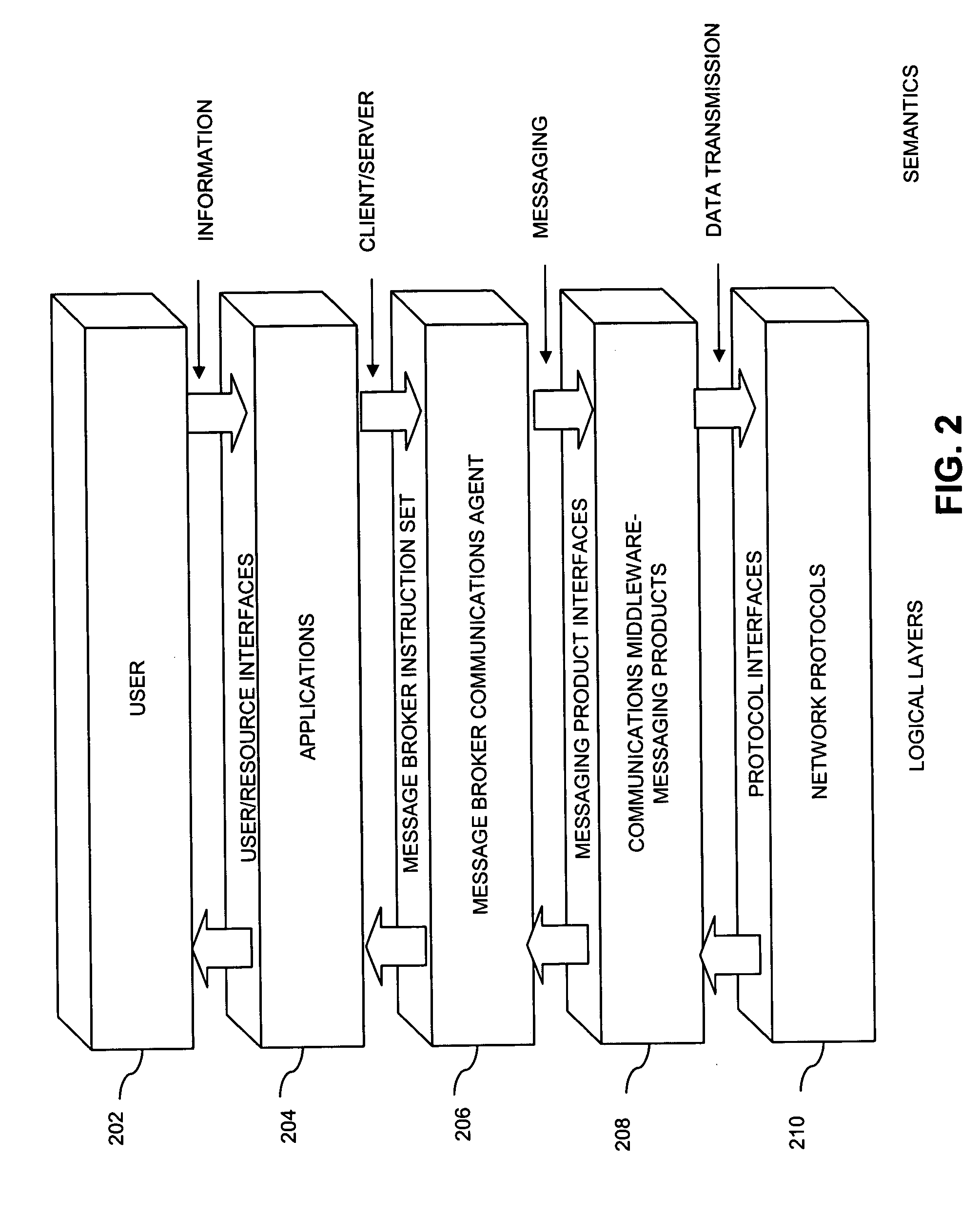 Method and system for brokering messages in a distributed system