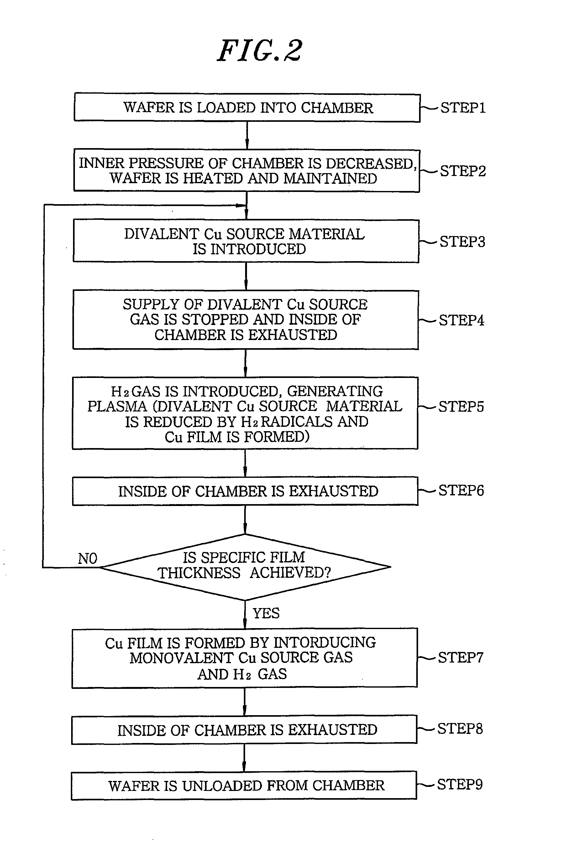 Film-forming apparatus and film-forming method