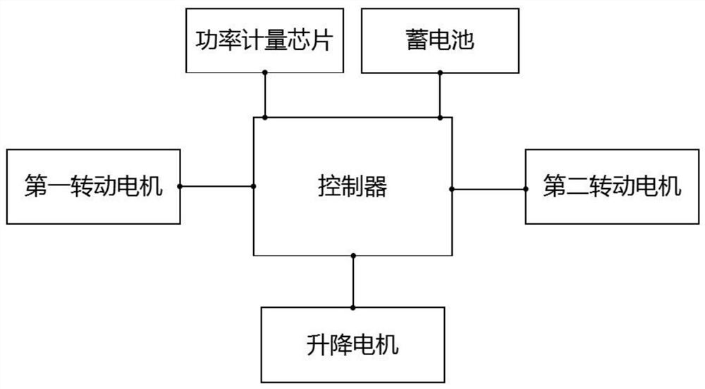 Walnut airing device