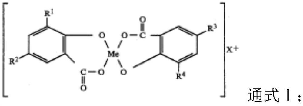 A kind of magnetic single-component toner and its preparation method