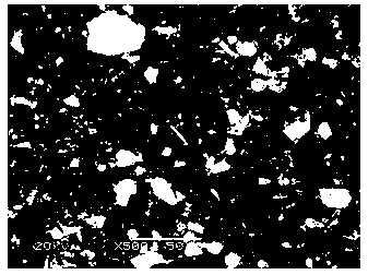 a nd  <sub>2</sub> fe  <sub>14</sub> Preparation method and application of b/al composite material