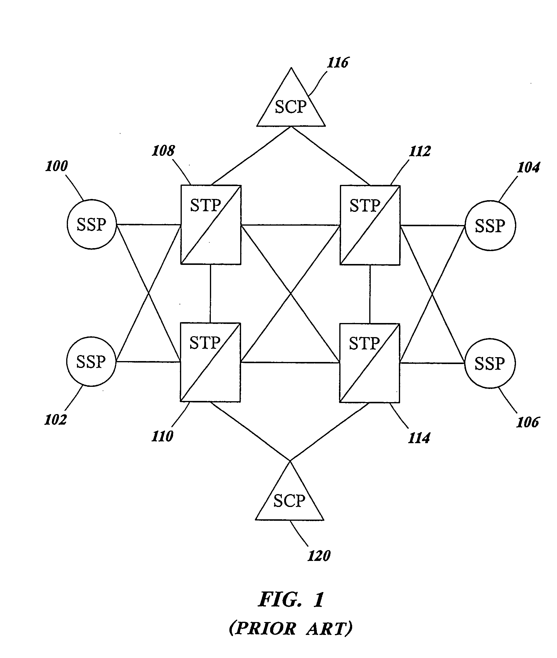 Methods and systems for communicating SS7 messages over packet-based network using transport adapter layer interface