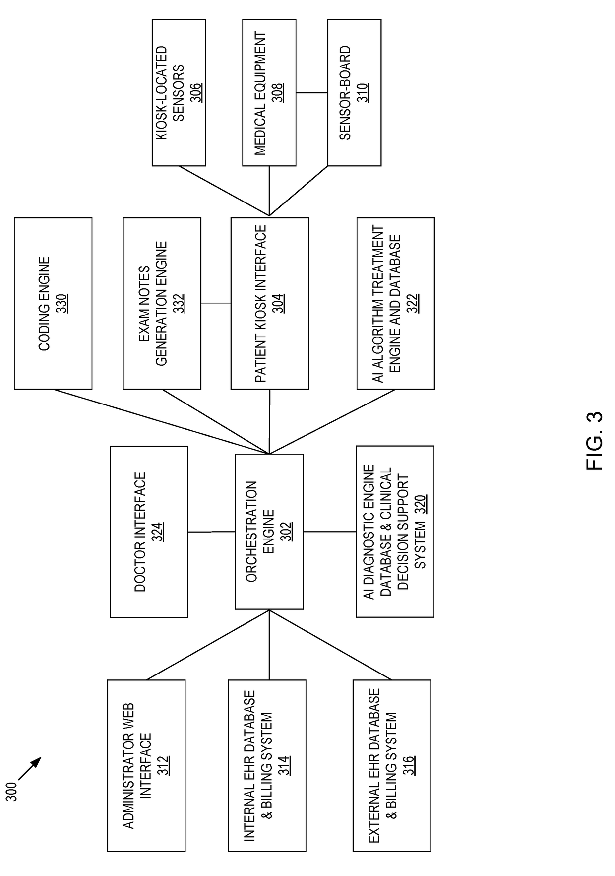 Systems and methods for intelligent patient interface exam station