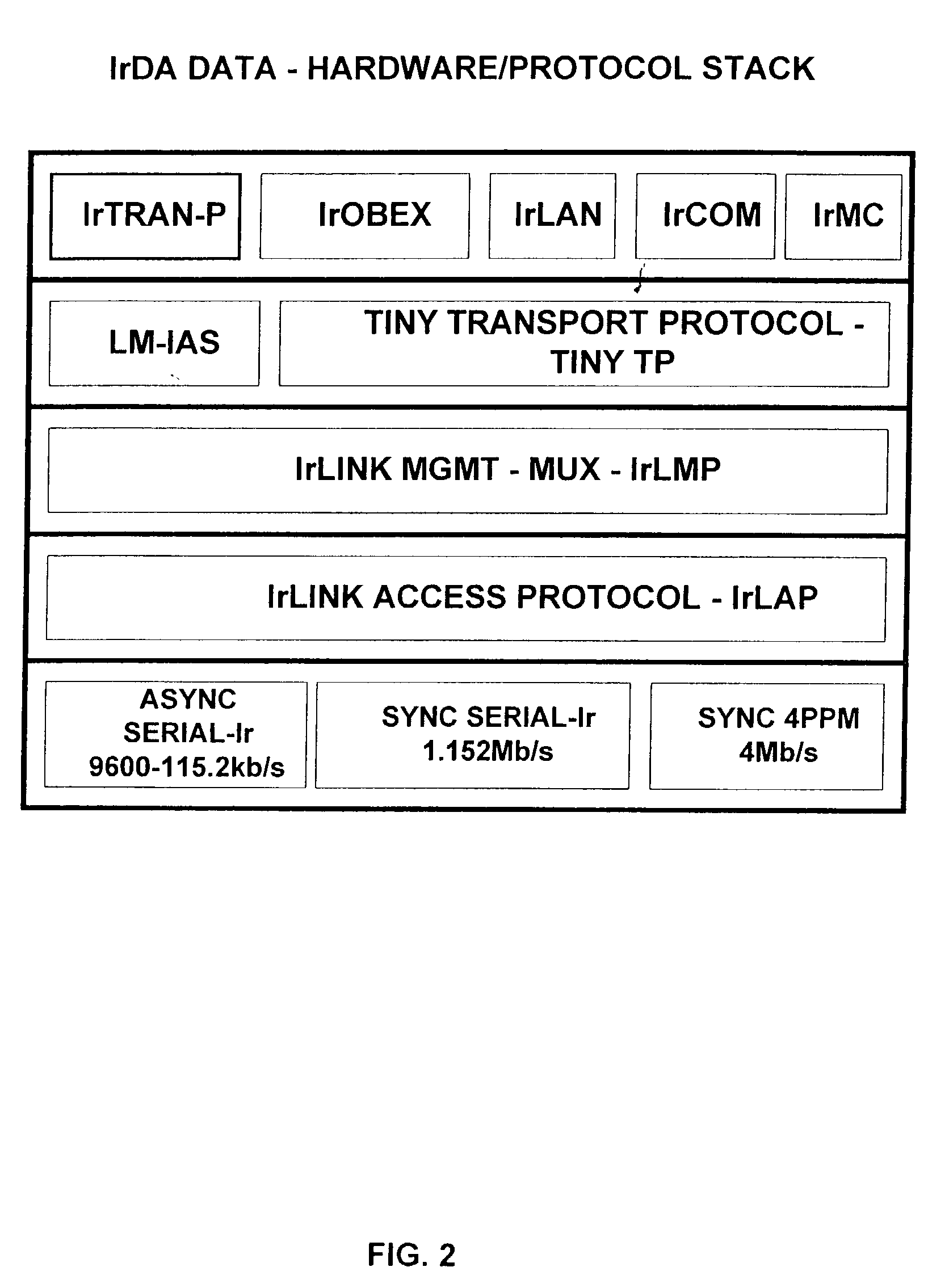 Beamcast (continuous infrared data beaming system)