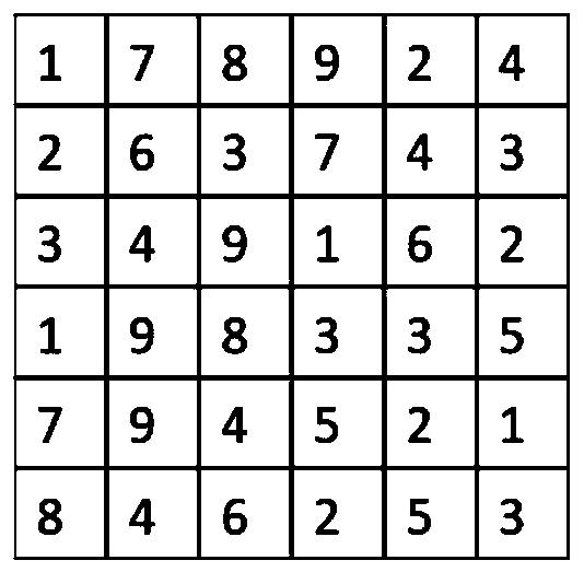 Industrial product irregular defect detection method based on deep learning