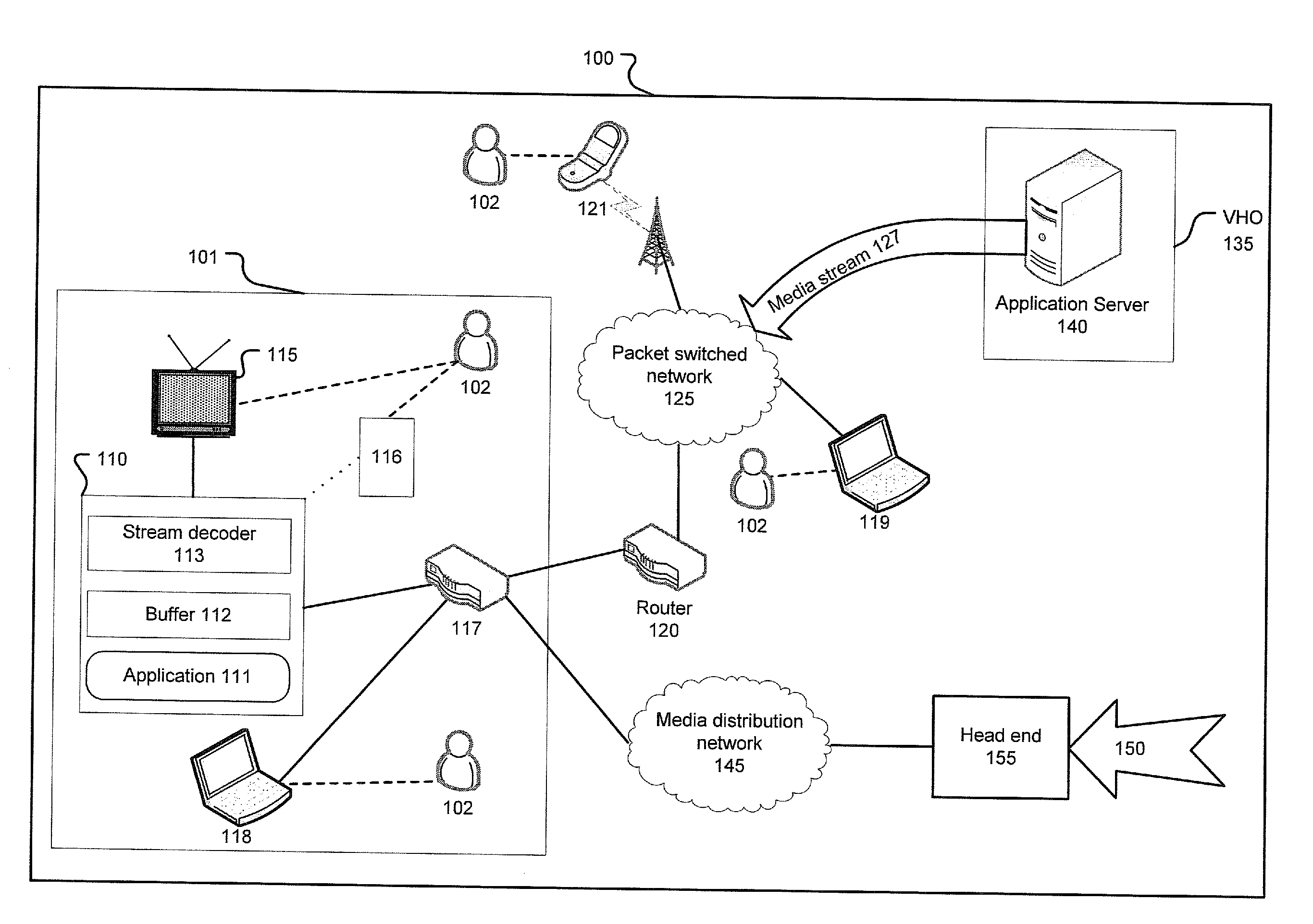 Priority-based buffer management