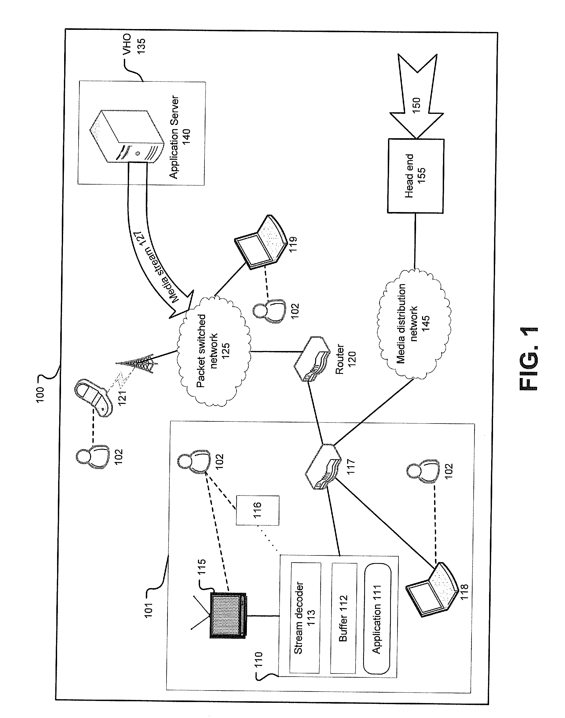 Priority-based buffer management