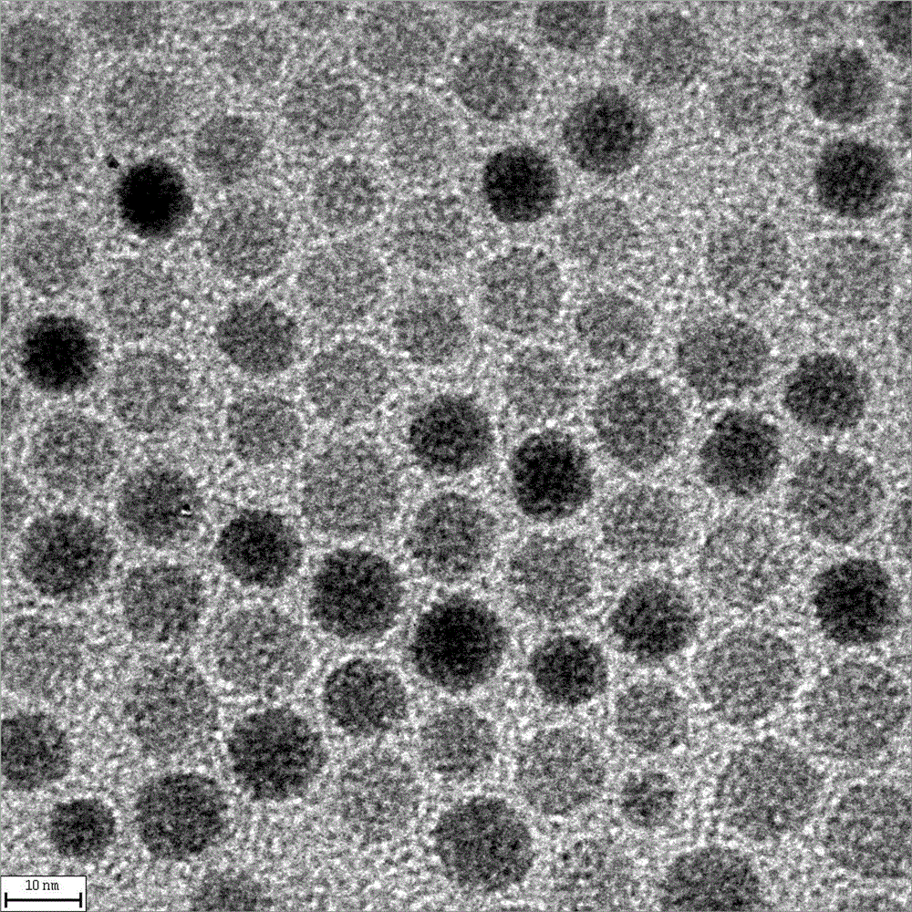 Hydrothermal synthesis preparation method of zinc doped superparamagnetic ferroferric oxide nano particle