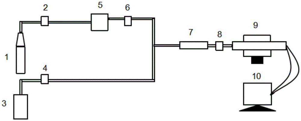 Technique for directly reducing pellet ore by means of methanol