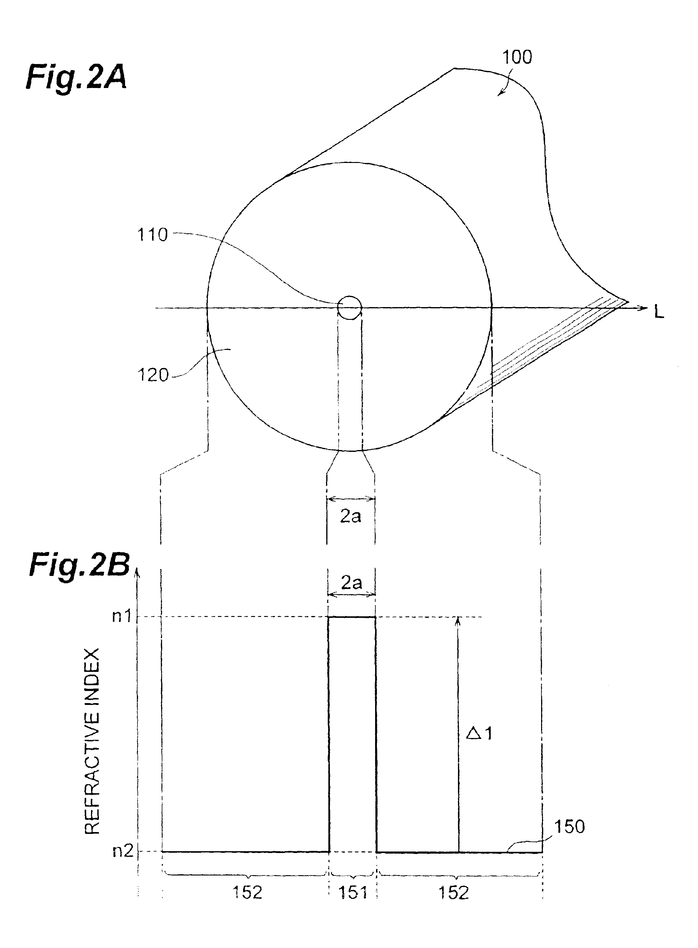 Optical fiber and optical transmission system including the same