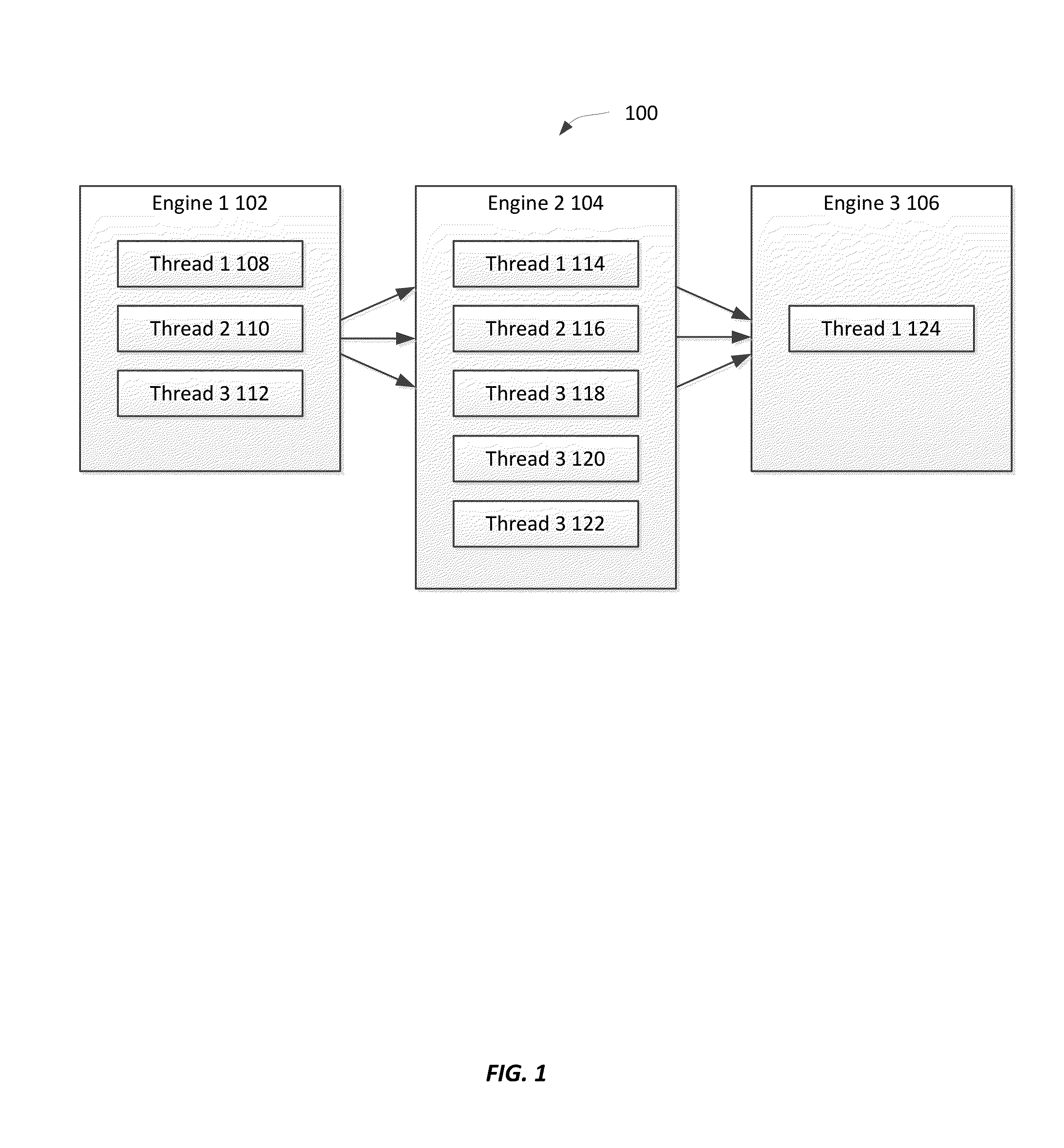 Method of SOA performance tuning